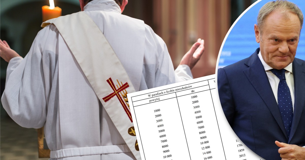 Wyższy podatek dla księży. Decyzja zapadła po cichu, jest potwierdzenie