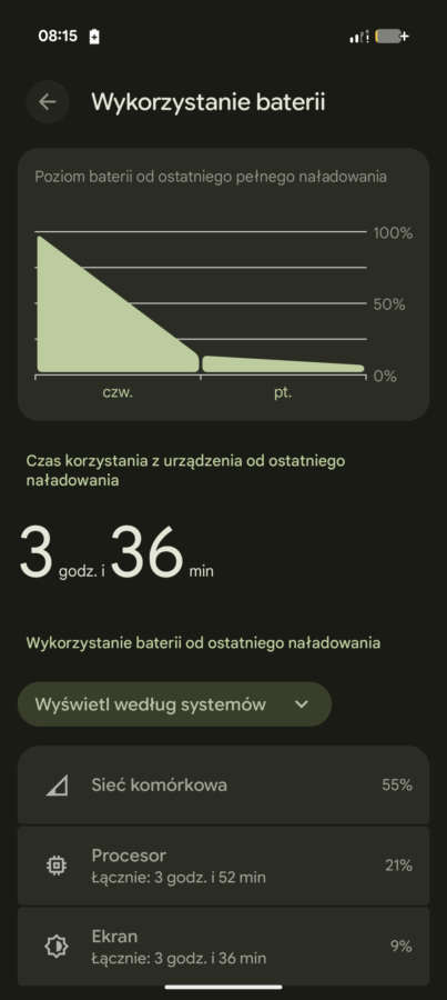 Pixel 10 Pro recenzja tabletowo bateria