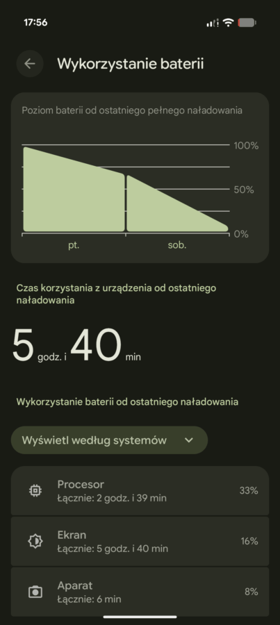 Pixel 10 Pro recenzja tabletowo bateria