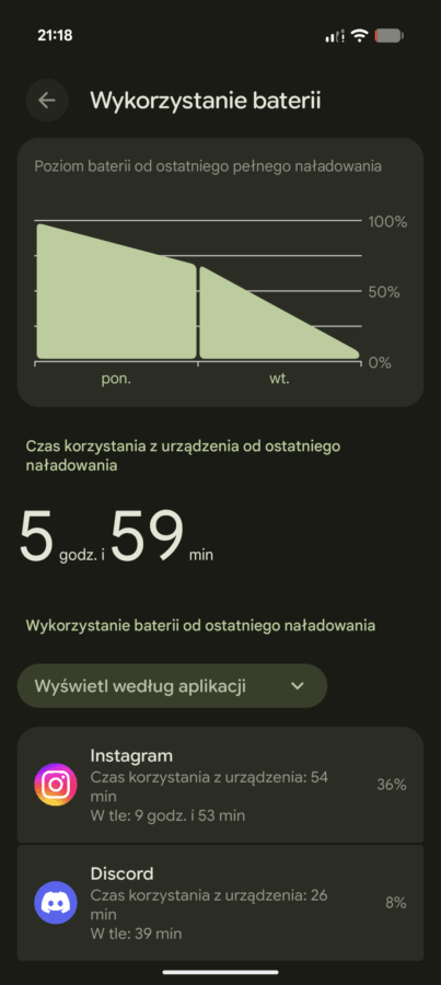 Pixel 10 Pro recenzja tabletowo bateria