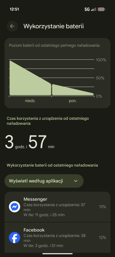 Pixel 10 Pro recenzja tabletowo bateria