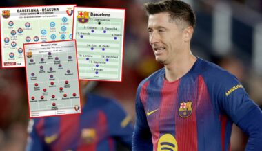 Tak ma wyglądać wyjściowy skład Barcy na mecz z Osasuną