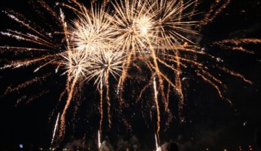 Fajerwerki w sylwestra. Jakie kary grożą za naruszenie przepisów?