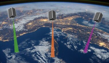 Wizualizacja projektu PIAST.