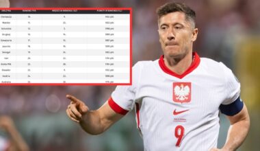 Duży problem przed zawodami w Wiśle! O tym głośno się nie mówi