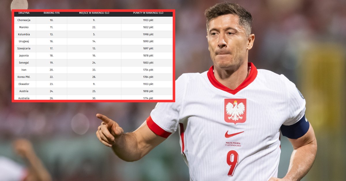 Duży problem przed zawodami w Wiśle! O tym głośno się nie mówi