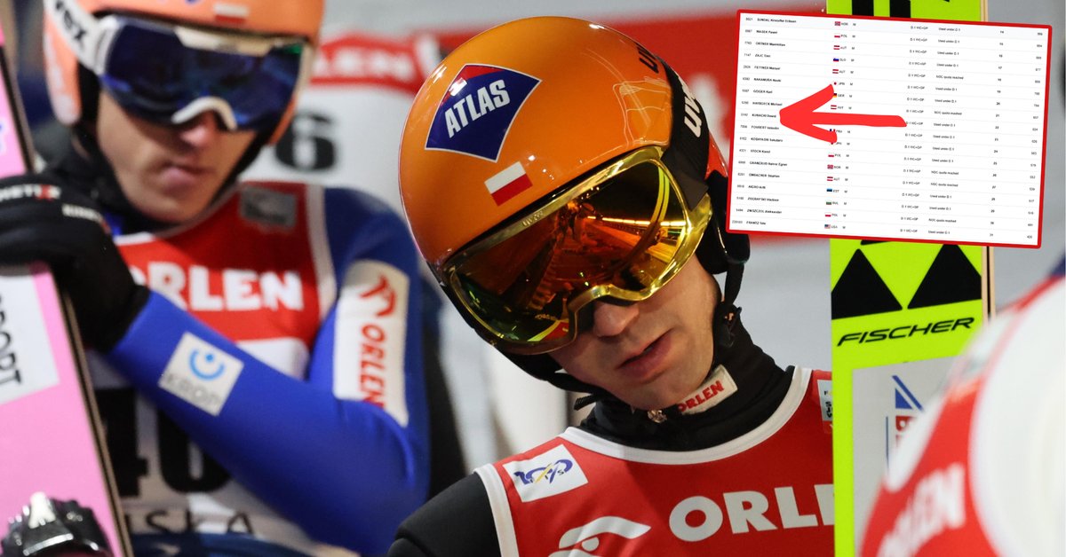 Dziennikarz Przeglądu Sportowego Onet