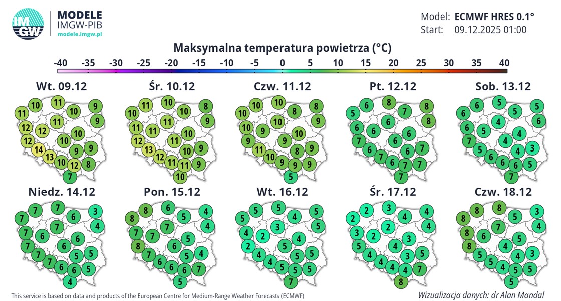 Prognoza temperatury maksymalnej w Polsce w kolejnych dniach