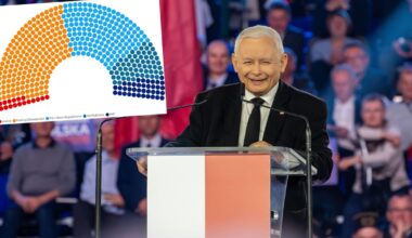 Powrót PiS do władzy. Polacy powiedzieli, co myślą na ten temat [SONDAŻ]