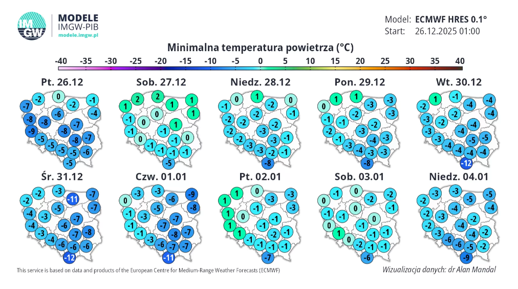 Temperatury minimalne do 4 stycznia (IMGW)