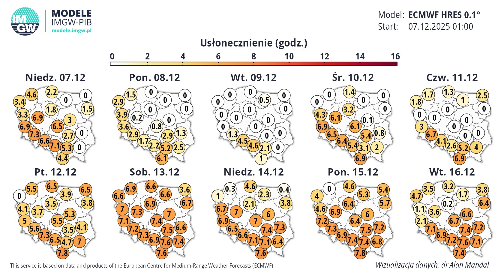 Druga połowa tygodnia przyniesie dużo słońca