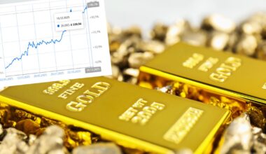 Ceny złota osiągnęły historyczny rekord. Srebro nie pozostaje dłużne