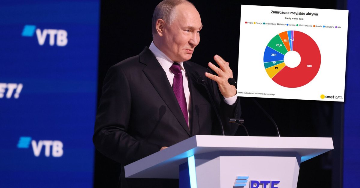 "Zbankrutujemy". Zbuntowany kraj UE stawia żądania. Chodzi o gigantyczne pieniądze Putina [WYKRESY]