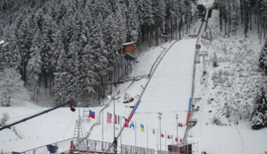 61 skoczków na&nbsp;CoC w&nbsp;Engelbergu