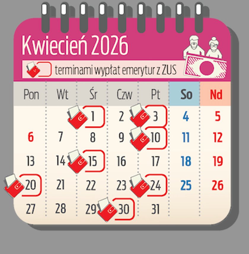 Kwiecień 2026 – terminy wypłat emerytur. 