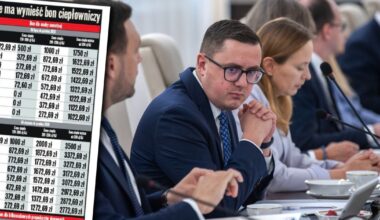 Polacy nabici w bon ciepłowniczy. Mieszkańcy dużych miast bez szans na pieniądze