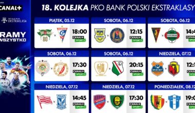 Sensacja w Pucharze Polski! Korona Kielce wyrzucona po rzutach karnych