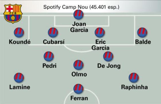 "Mundo Depotivo" nie widzi Lewandowskiego w pierwszym składzie