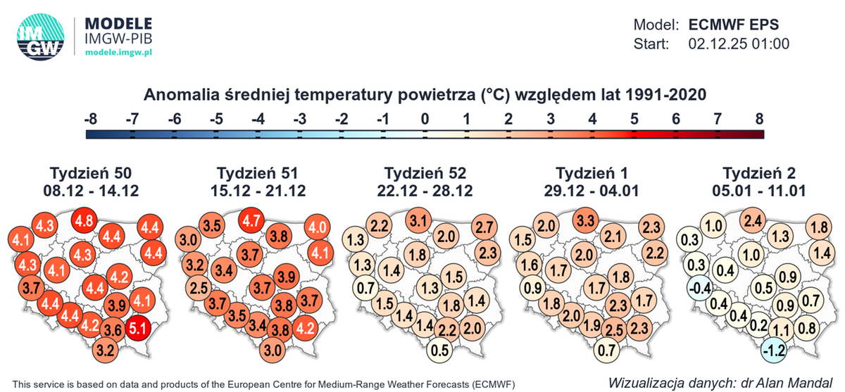 Prognoza pogody wskazują na wyjątkowo ciepłą pierwszą połowę grudnia
