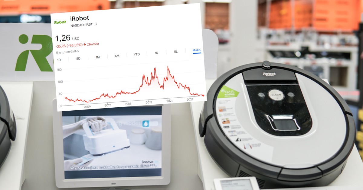 iRobot na giełdowym dnie. Inwestorzy ostro zareagowali na nowe informacje