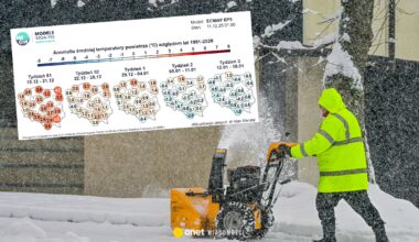 Wkrótce do Polski zawita prawdziwa zima. Jest data dużej zmiany w pogodzie