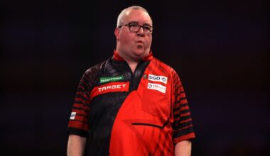 Stephen Bunting wyeliminowany w 3. rundzie MŚ w darcie. Kolejna sensacja w Ally Pally - sport.tvp.pl