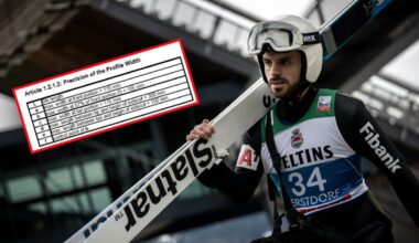 Burza za kulisami PŚ, producent nart pod ostrzałem. Seria dziwnych dyskwalifikacji, kontrowersyjne żółte kartki - sport.tvp.pl