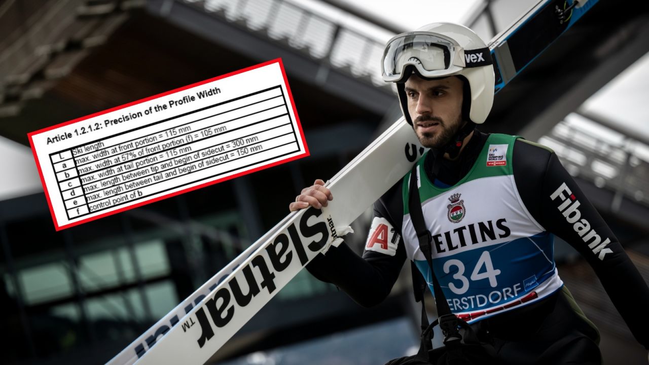 Burza za kulisami PŚ, producent nart pod ostrzałem. Seria dziwnych dyskwalifikacji, kontrowersyjne żółte kartki - sport.tvp.pl