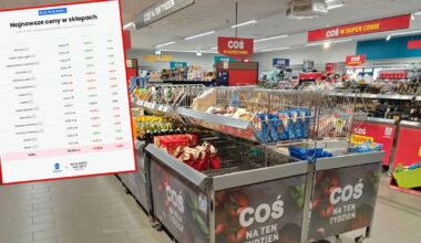 Koniec "promocji". Znów podwyżki w sklepach