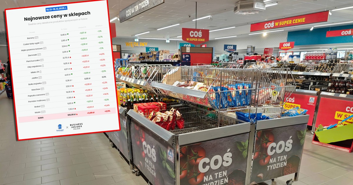Koniec "promocji". Znów podwyżki w sklepach