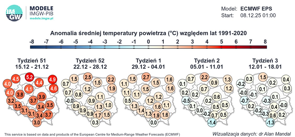 Prognozowana anomalia temperatury w Polsce w kolejnych tygodniach