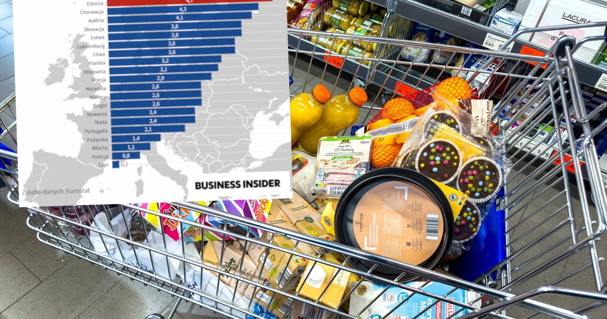 Inflacja w strefie euro zachowuje się odwrotnie niż w Polsce. To może być dobry sygnał