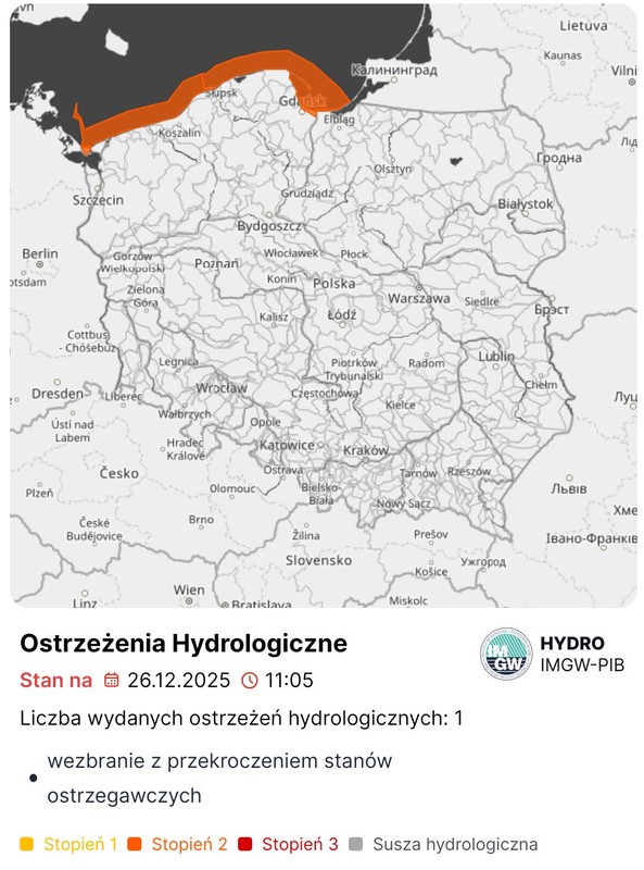 IMGW ostrzega przed cofką na Bałtyku