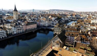 Szwajcaria może zamknąć granice. Wszystko przez jeden próg