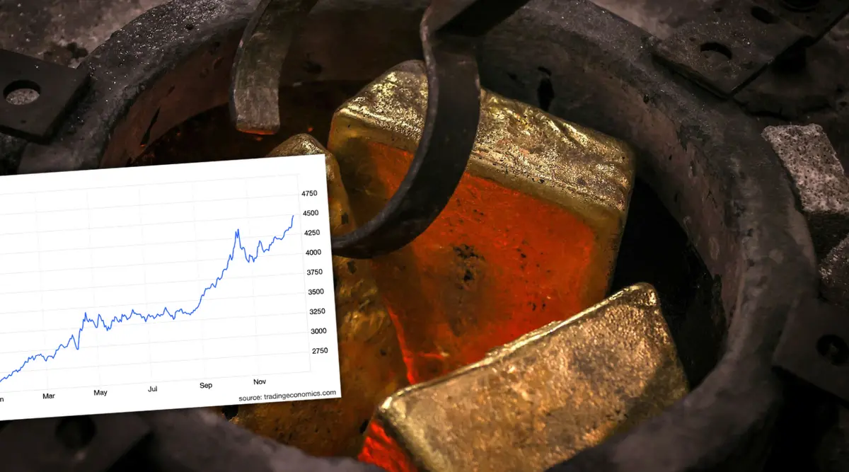 Złoto potanieje w 2026 roku - twierdzi znany bank. Korekta XAU/USD możliwa nawet o kilkaset dolarów