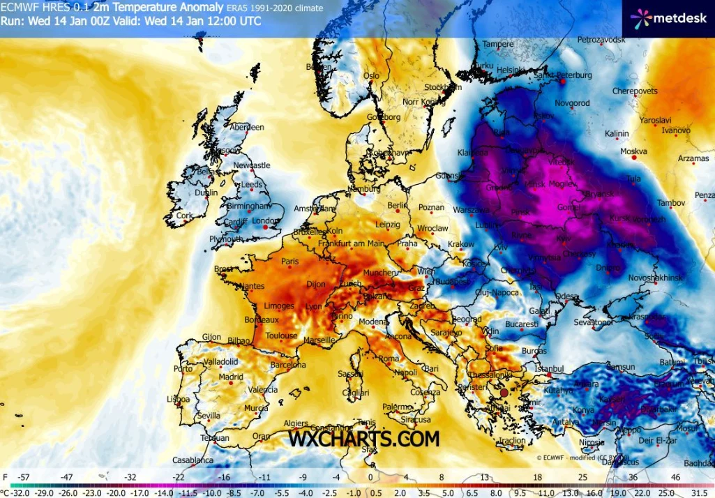 Mapa Europy pokazująca anomalię temperatury powietrza na 14 stycznia, z wyraźną różnicą między cieplejszą Europą Zachodnią i Środkową zaznaczoną na żółto i pomarańczowo a zimniejszą Europą Wschodnią zdominowaną przez niebieskie i fioletowe barwy, wskaz...