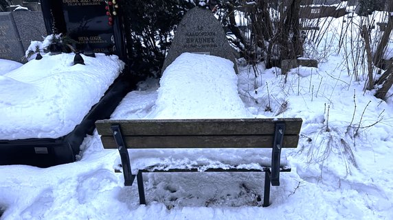 Grób Małgorzaty Braunek na cmentarzu ewangelicko-augsburskim w Warszawie