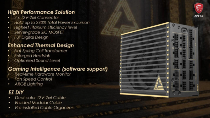 EHA Tech Tour 2025: MSI MEG System, zasilacz z funkcją GPU Safeguard+ oraz płyty główne pod procesory AMD Ryzen 9000 X3D [nc1]