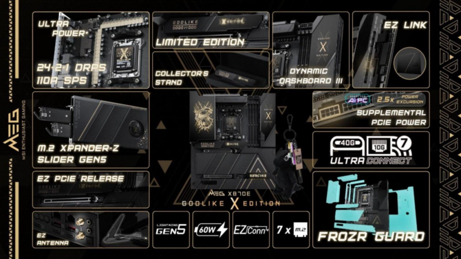 EHA Tech Tour 2025: MSI MEG System, zasilacz z funkcją GPU Safeguard+ oraz płyty główne pod procesory AMD Ryzen 9000 X3D [nc1]