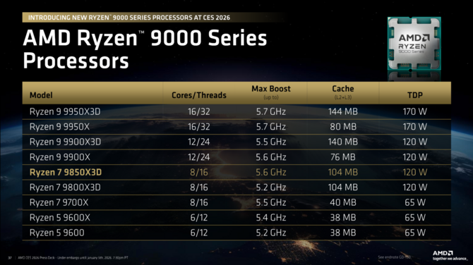 AMD Ryzen 7 9850X3D - Oficjalna zapowiedź jeszcze szybszego procesora dla gier. Specyfikacja oraz wydajność układu Zen 5 [4]