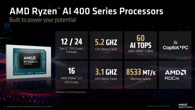 AMD Ryzen AI 9 HX 475, Ryzen AI 9 HX 470, Ryzen AI 7 450 i inne - Oficjalna zapowiedź procesorów Gorgon Point [4]