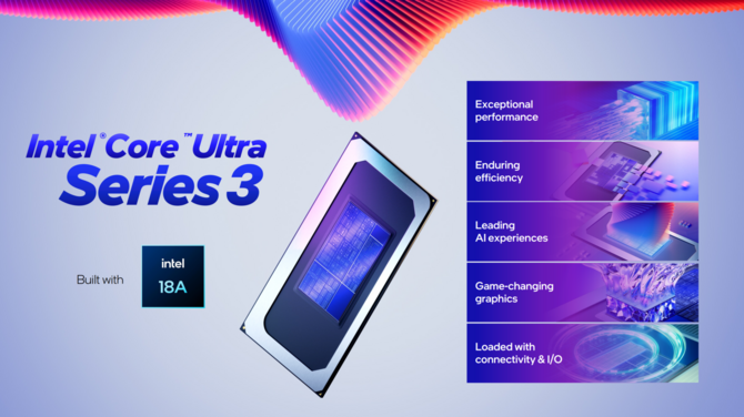 Intel Panther Lake - Oficjalna zapowiedź procesorów Core Ultra 300 dla notebooków i Mini PC. Specyfikacja i wydajność układów [5]