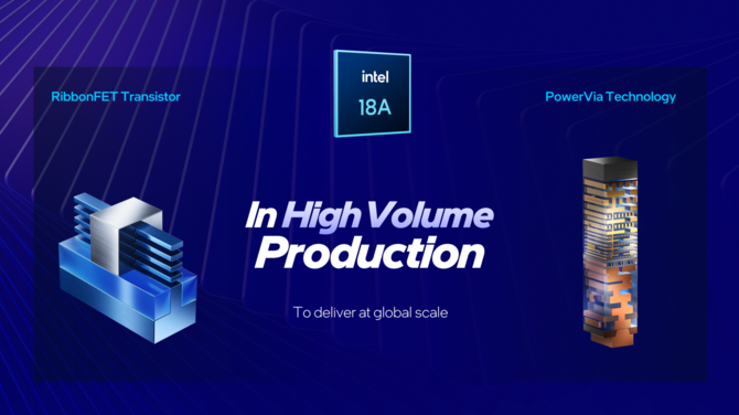 Intel Panther Lake - Oficjalna zapowiedź procesorów Core Ultra 300 dla notebooków i Mini PC. Specyfikacja i wydajność układów [3]