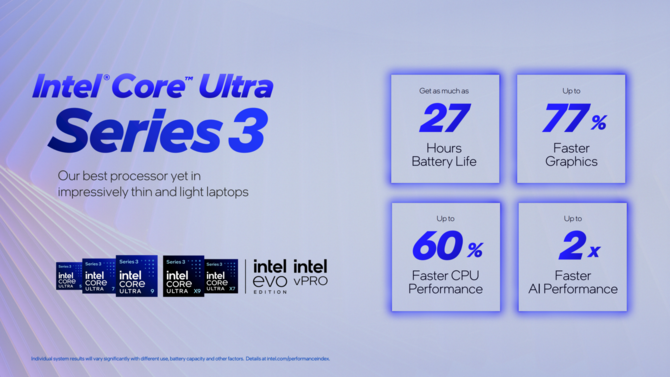Intel Panther Lake - Oficjalna zapowiedź procesorów Core Ultra 300 dla notebooków i Mini PC. Specyfikacja i wydajność układów [12]