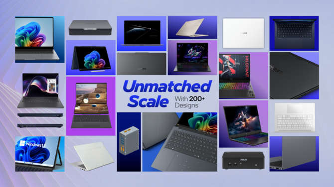 Intel Panther Lake - Oficjalna zapowiedź procesorów Core Ultra 300 dla notebooków i Mini PC. Specyfikacja i wydajność układów [13]