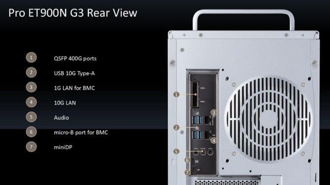 EHA Tech Tour: ASUS ROG Swift OLED PG27UCWM z RGB Stripe Tandem OLED, komputery Mini PC i peryferia komputerowe [nc1]