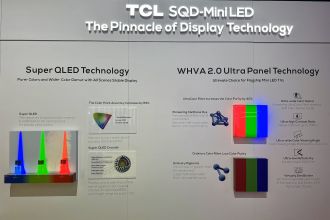 Telewizory na CES 2026 - TCL SQD 1