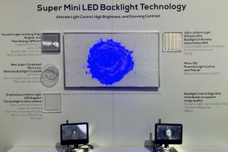 Telewizory na CES 2026 - TCL SQD 2