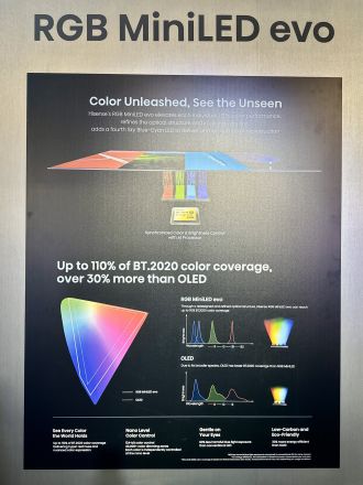 Telewizory na CES 2026 - Hisense RGB-Mini LED