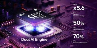 Telewizory na CES 2026 - LG procesor alpha gen 3